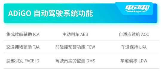 广汽新能源Aion V购车手册 十三种配置组合，总有一款适合你——智畅享科技